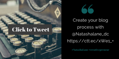 Click to Tweet- Blog Process